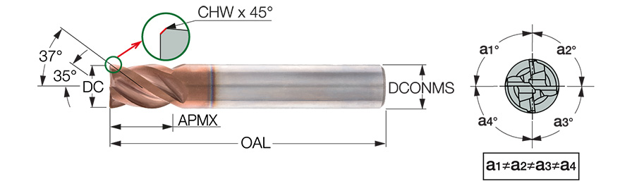 ECI-H4S 125-125C125CFE1.5 IC608