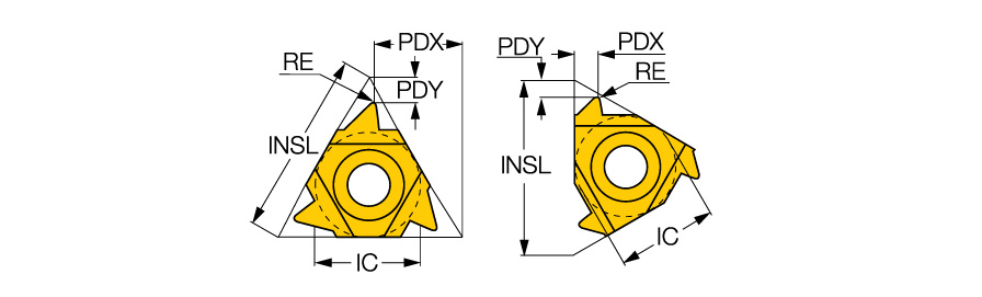 22IR 8 ABUT IC908