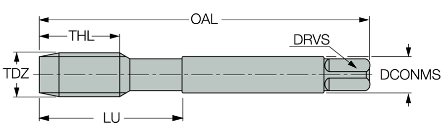 TPGN M-2.5X0.45-Y PMTC